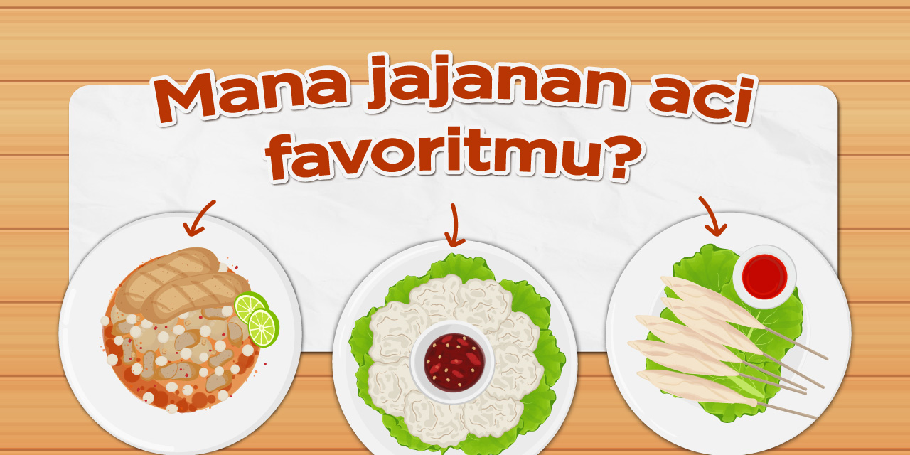 Aneka Jajanan Berbahan Dasar Aci yang Viral